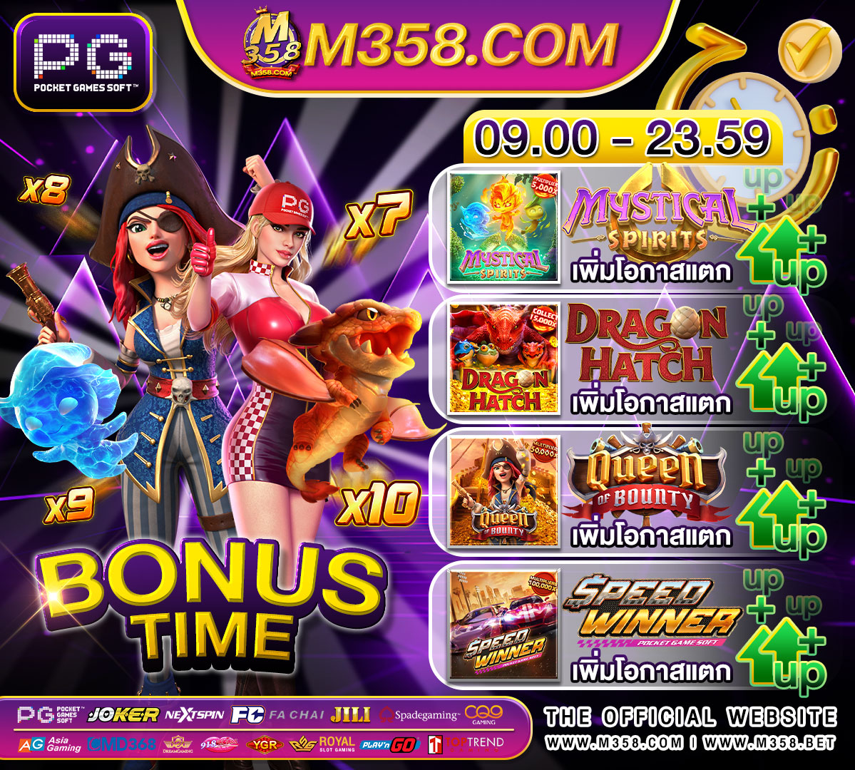 la slots reviews pg9ss ทาง เขา